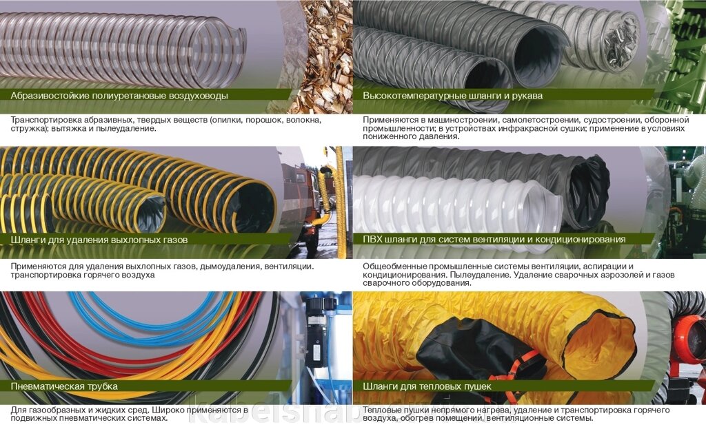 Промышленные рукава: Абразивостойкие, высокотемп., ПВХ шланги для удаления выхлопных газов, для систем вентил. и кондиц, от компании Группа Компаний КабельСнабСервис - фото 1