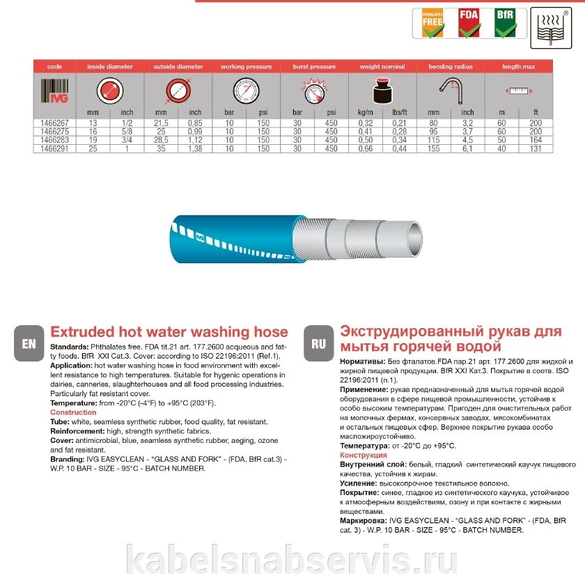 Промышленные рукава (Рукава IVG, Абразивостойкие рукава ABRFLEX), рукав для гор. воды, паровой, для хим и нефтепродуктов от компании Группа Компаний КабельСнабСервис - фото 1