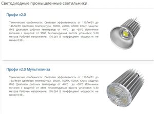 Промышленные светильники PromLed, лампы светодиодные "Кукуруза"