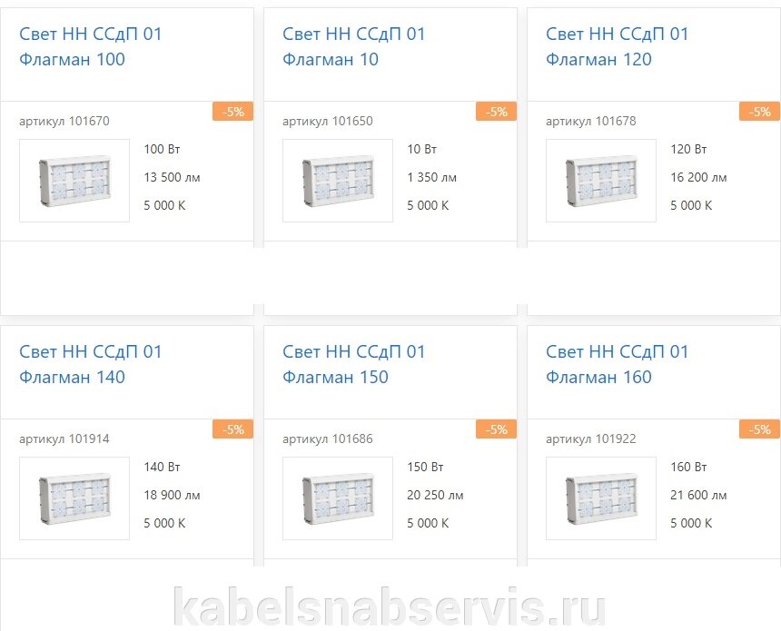 Промышленные светодиодные светильники (LED) от компании Группа Компаний КабельСнабСервис - фото 1