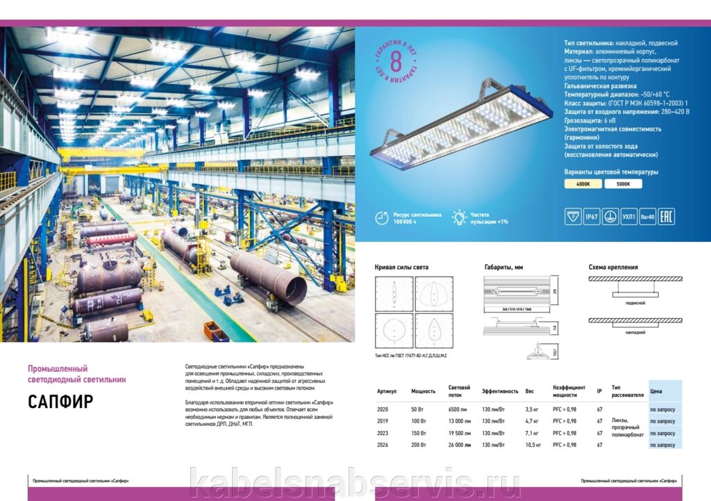 Промышленный светодиодный светильник САПФИР, ПОЛЮС,  АЙСБЕРГ от компании Группа Компаний КабельСнабСервис - фото 1