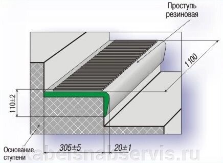 Проступи накладные, резиновые противоскользящие накладки на ступени от компании Группа Компаний КабельСнабСервис - фото 1