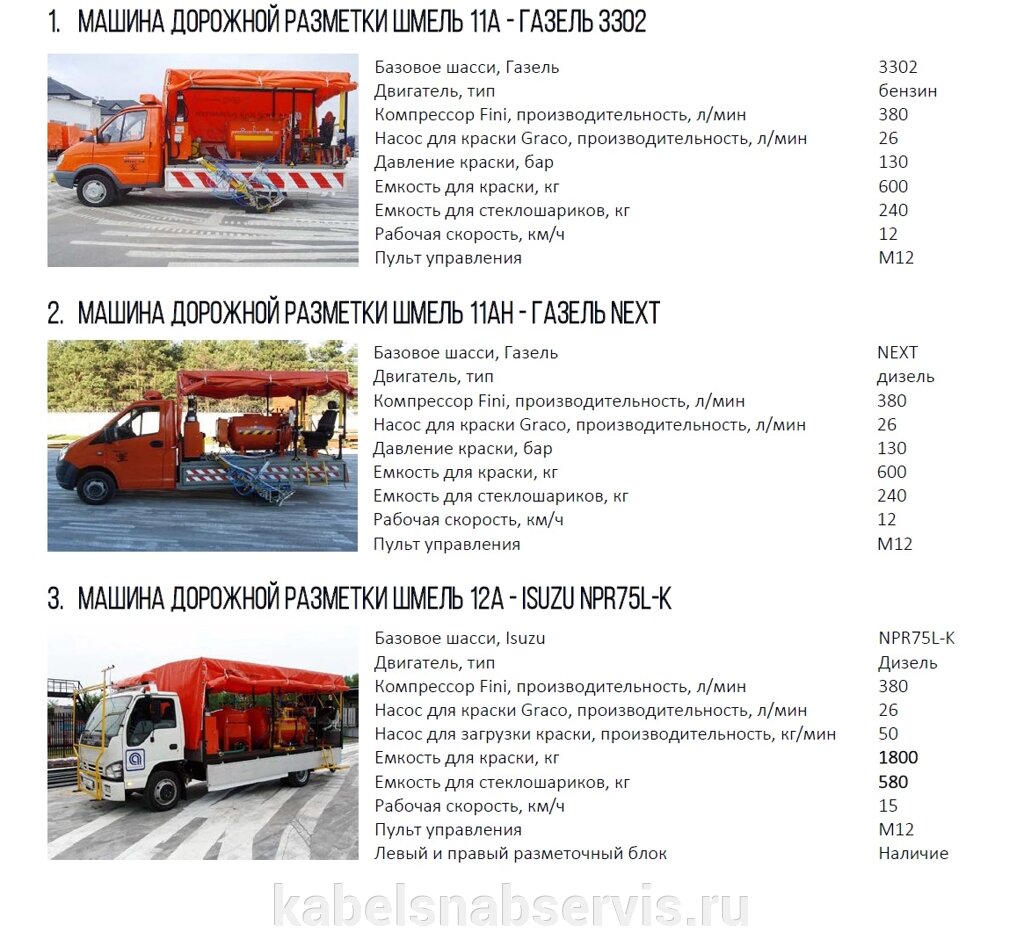 Разметочная техника (машины для нан. дорож. разметки на базе шасси, шмель, контур 30, 50, 100, 300, 600, 650Х, 90ХП) от компании Группа Компаний КабельСнабСервис - фото 1