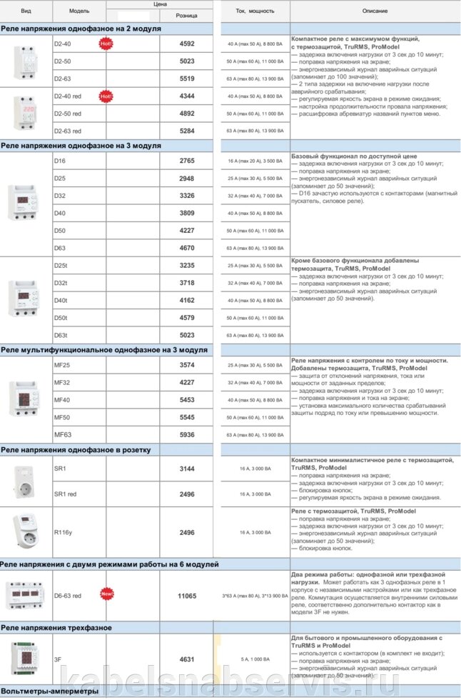 Реле напряжения  Rbuz и терморегуляторы terneo от компании Группа Компаний КабельСнабСервис - фото 1