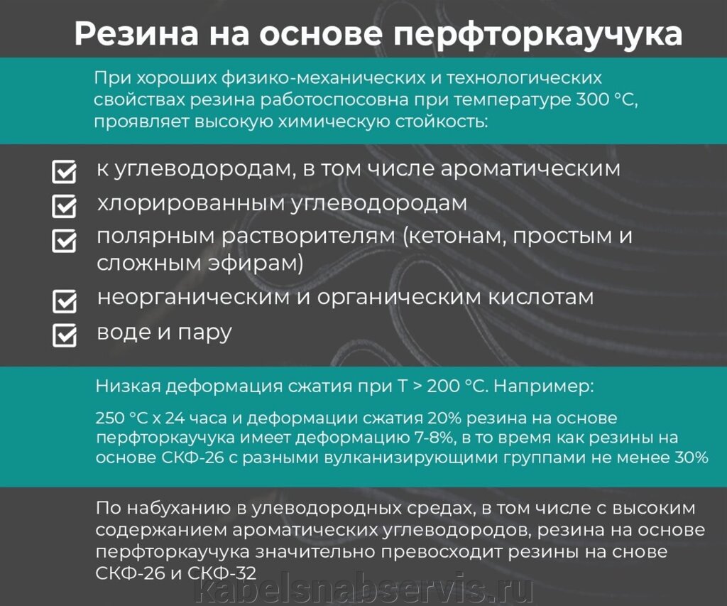 Резина на основе перфторкаучука, сырые резиновые смеси от компании Группа Компаний КабельСнабСервис - фото 1