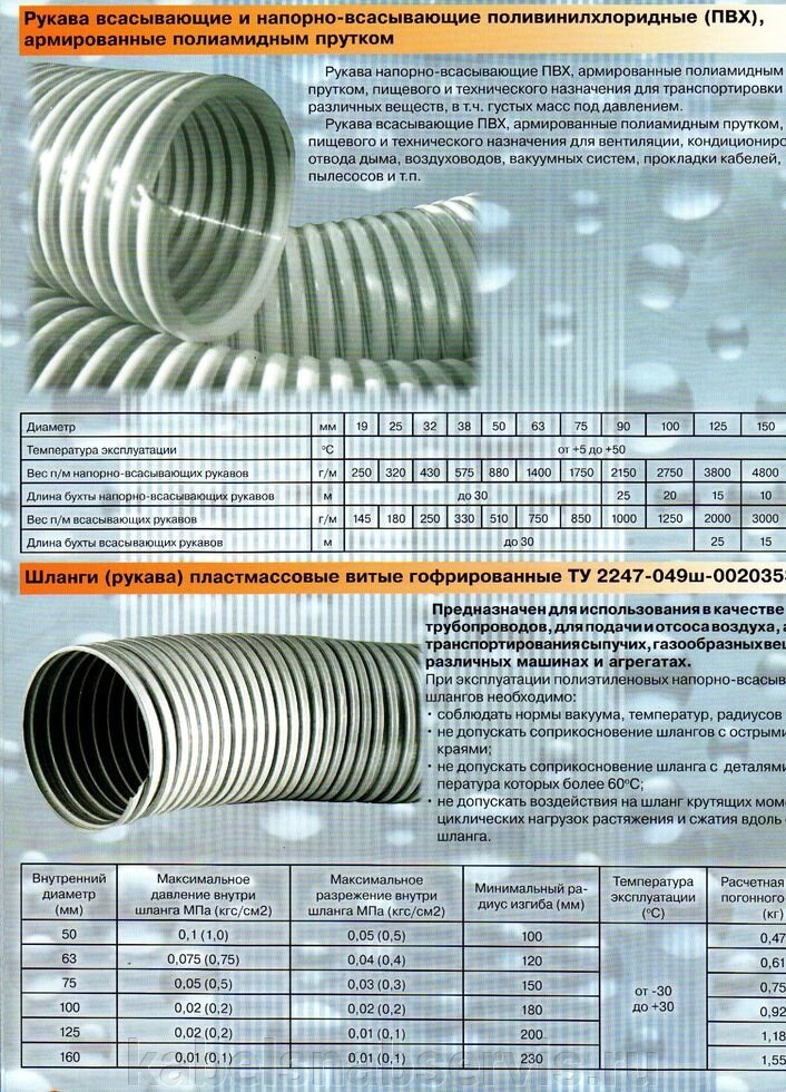 Рукава всасывающие и напорно-всасывающие поливинилхлоридные (ПВХ) армированные полиамидным прутком, пластмассовые витые от компании Группа Компаний КабельСнабСервис - фото 1