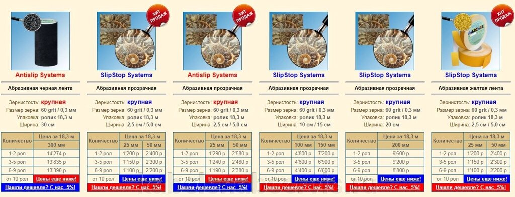 Самоклеющиеся абразивные ленты против скольжения от компании Группа Компаний КабельСнабСервис - фото 1