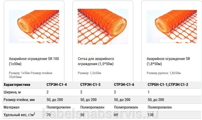 Сетки для ограждения строительных объектов - СТРЭН от компании Группа Компаний КабельСнабСервис - фото 1