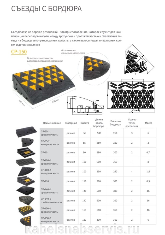 Съезды с бордюра (съезд/заезд на бордюр резиновый) от компании Группа Компаний КабельСнабСервис - фото 1