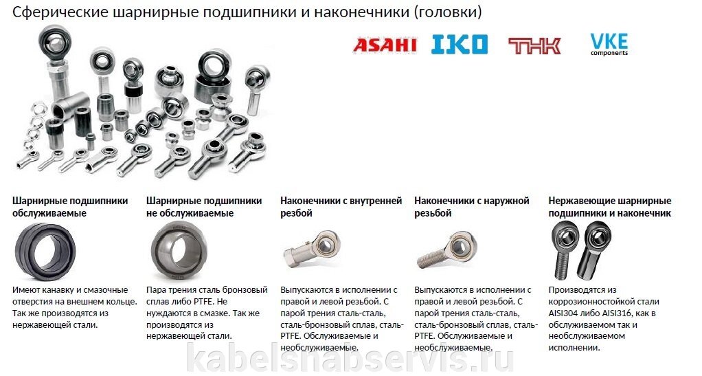 Сферические шарнирные подшипники и наконечники (Si3N4), головки) от компании Группа Компаний КабельСнабСервис - фото 1