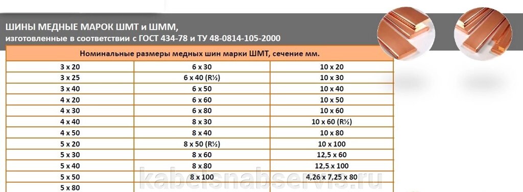 Шины медные марок ШМТ и ШММ по ГОСТ 434-78 и ТУ 48-0814-105-2000 от компании Группа Компаний КабельСнабСервис - фото 1