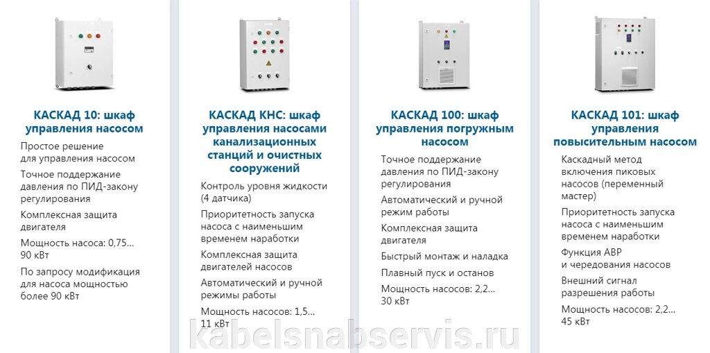 Шкафы управления: для насосов, ИТП, вентиляции, учета жидких продуктов, управления для бассейнов от компании Группа Компаний КабельСнабСервис - фото 1