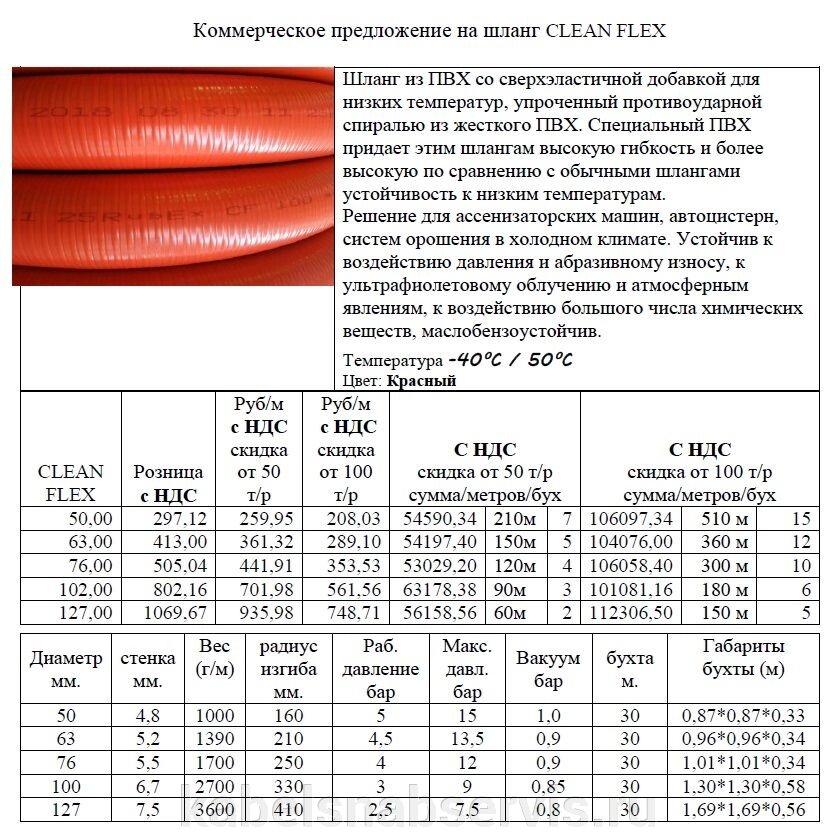 Шланг из ПВХ со сверхэластичной добавкой для низких t, упроченный противоударной спиралью из жест. ПВХ марки CLEAN FLEX от компании Группа Компаний КабельСнабСервис - фото 1