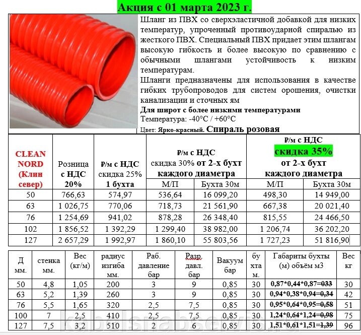 Шланг из ПВХ со сверхэластичной добавкой для низких температур, упроченный противоударной спиралью из жесткого ПВХ. от компании Группа Компаний КабельСнабСервис - фото 1