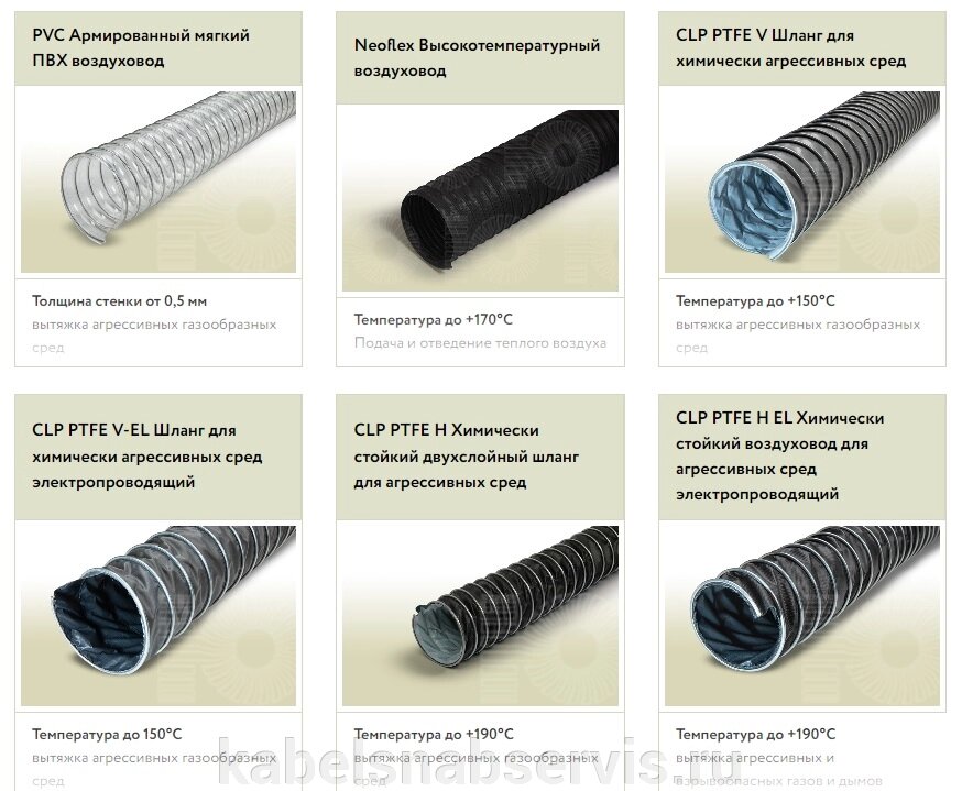 Шланги для химически-агрессивных сред от компании Группа Компаний КабельСнабСервис - фото 1