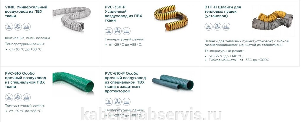 Шланги для теплового оборудования от компании Группа Компаний КабельСнабСервис - фото 1