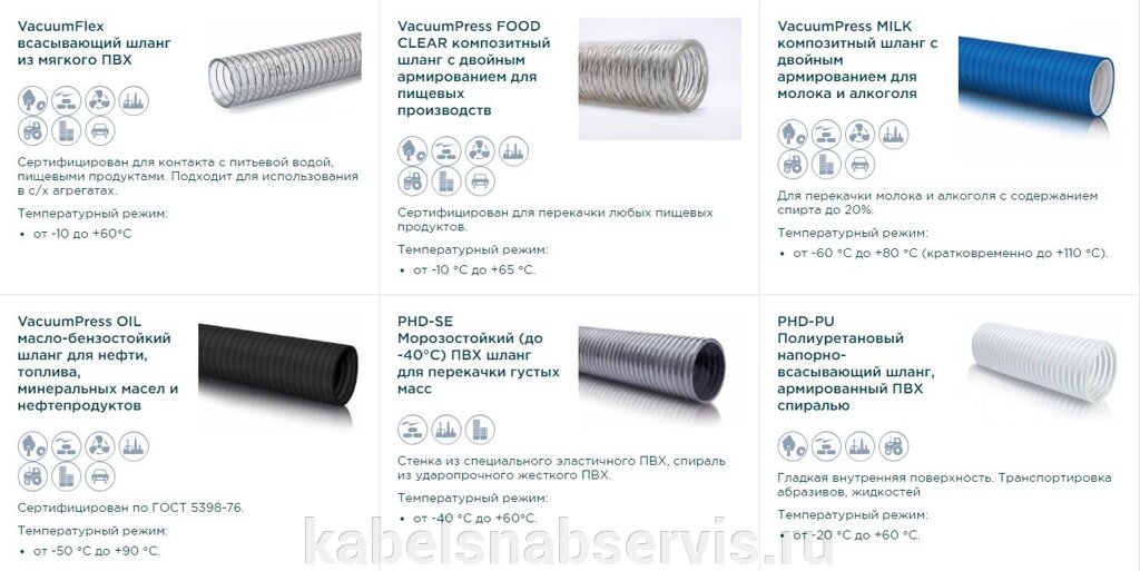Шланги напорно-всасывающие для перекачки жидкостей от компании Группа Компаний КабельСнабСервис - фото 1