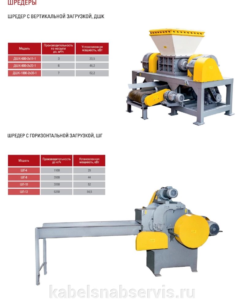 Шредеры с вертикальной и горизонтальной загрузкой от компании Группа Компаний КабельСнабСервис - фото 1