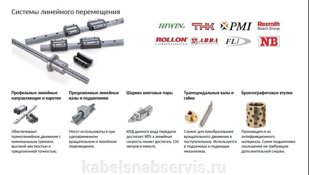 Системы линейного перемещения (профильные линейные направляющие и каретки, прецизионные линейные валы и подшипники) от компании Группа Компаний КабельСнабСервис - фото 1