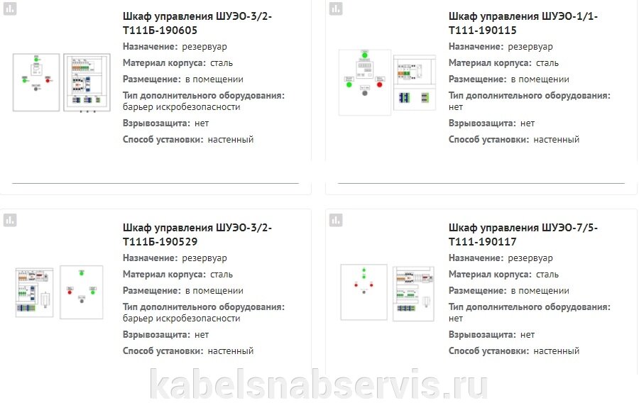 Системы управления обогревом (Шкафы управления обогревом (ШУЭО, ШУ, ШУО, ШУН), датчики, терморег, компоненты ШУ, метеост от компании Группа Компаний КабельСнабСервис - фото 1