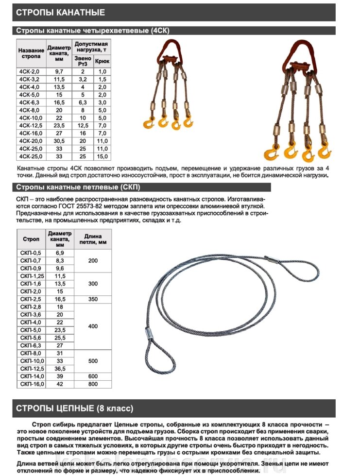 Стропы канатные, цепные, комплектующие для строп от компании Группа Компаний КабельСнабСервис - фото 1