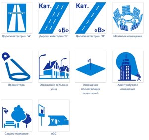 Светильники для наружного освещения (для дорог, АЗС, стадионов, парков, прилегающих территорий)