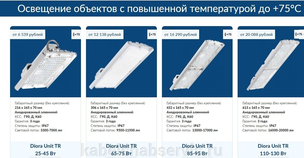 Светильники для объектов с повышенной температурой до +75°C от компании Группа Компаний КабельСнабСервис - фото 1