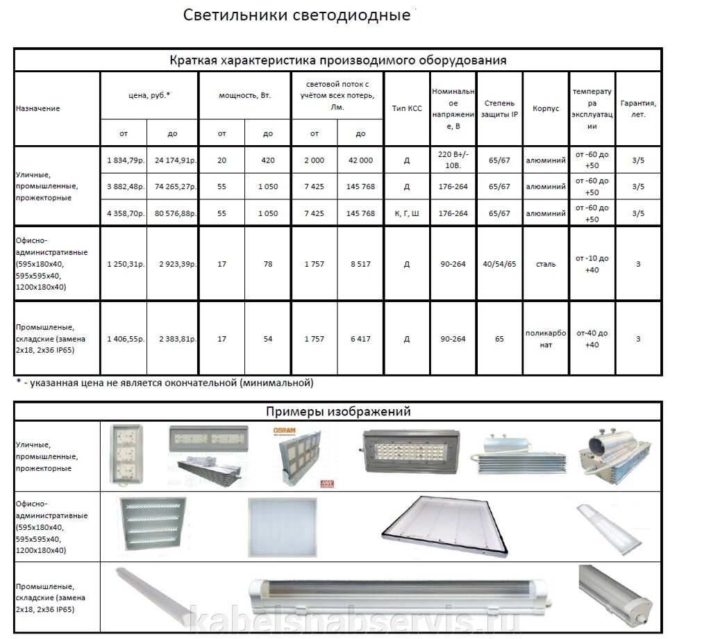 Светильники уличного, промышленого и офисно-административного исп. как по сущ. линейке моделей, так и по ТЗ заказчика. от компании Группа Компаний КабельСнабСервис - фото 1