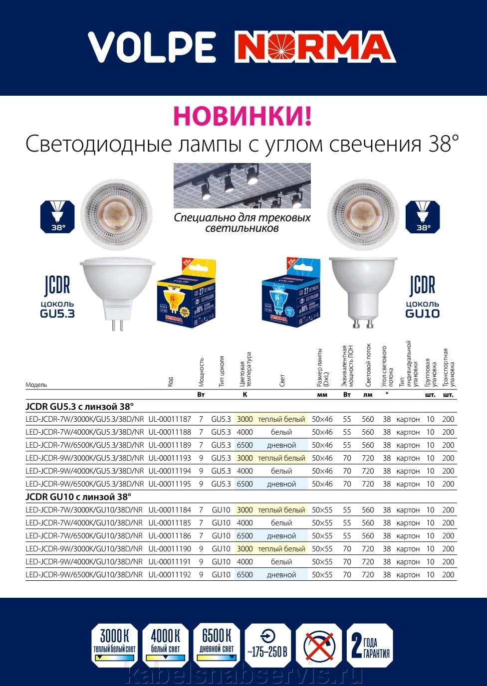 Светодиодные лампы с углом свечения 38°серии NORMA от компании Группа Компаний КабельСнабСервис - фото 1