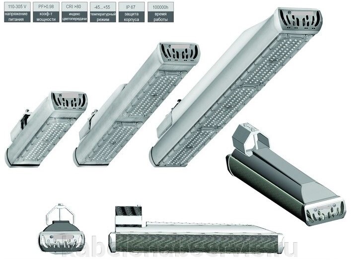 Светодиодные светильники ФОТОН-СТРИТ от компании Группа Компаний КабельСнабСервис - фото 1