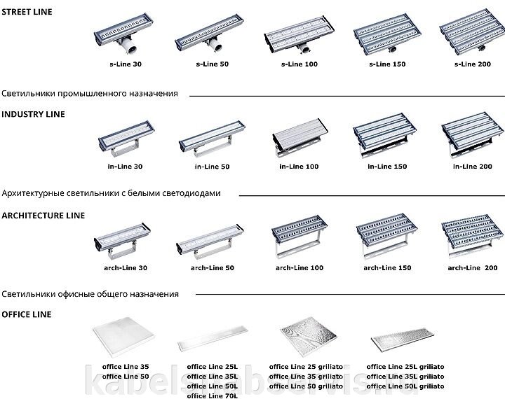 Светодиодные светильники серии Architecture - Line 14°, 32°, 54°, 34*16° с белыми светодиодами по оптовым ценам!!! от компании Группа Компаний КабельСнабСервис - фото 1