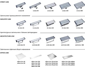 Светодиодные светильники серии Architecture - Line 14°32°54°34*16° с белыми светодиодами по оптовым ценам