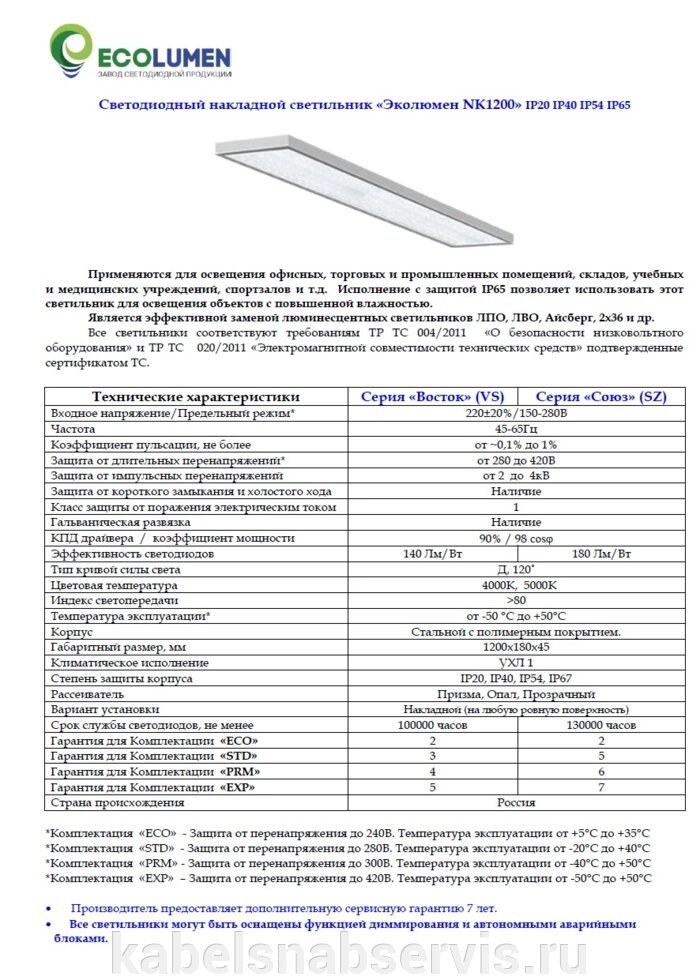 Светодиодный накладной светильник «Эколюмен NK1200» IP20 IP40 IP54 IP65 от компании Группа Компаний КабельСнабСервис - фото 1