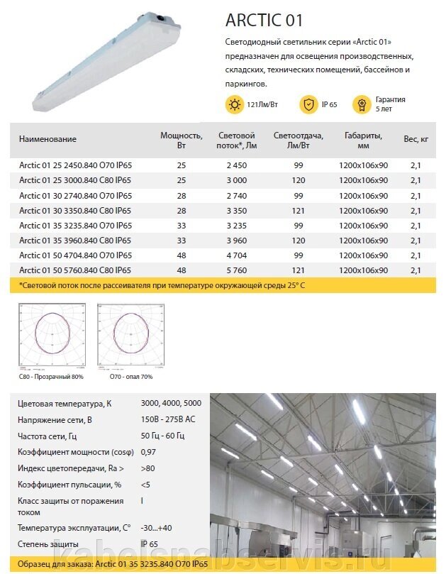 Светодиодный светильник серии «Arctic01» предн. для освещ. производ, складских, техн помещений, бассейнов и паркингов. от компании Группа Компаний КабельСнабСервис - фото 1