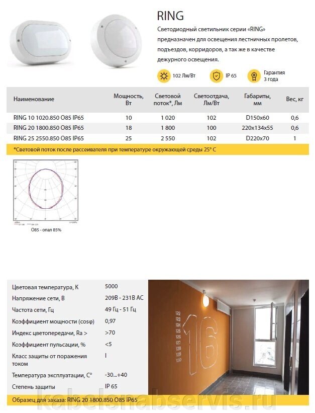 Светодиодный светильник серии «RING» для освещения лестничных пролетов, подъездов, корридоров от компании Группа Компаний КабельСнабСервис - фото 1