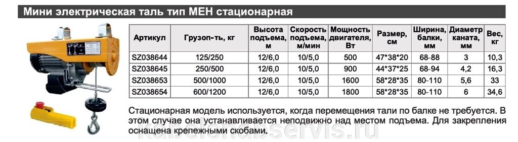 Тали электрические, тельферы, лебедки, мини тали электрические от компании Группа Компаний КабельСнабСервис - фото 1