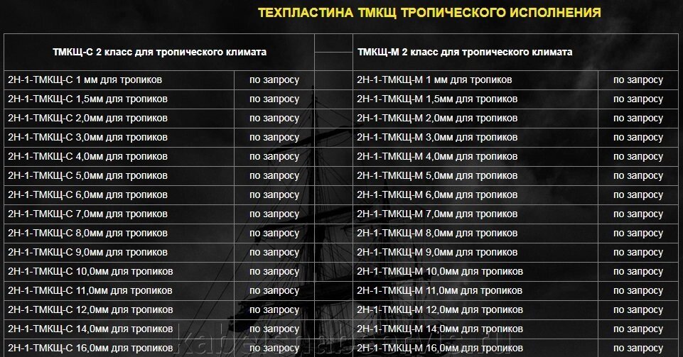 Техпластина ТМКЩ, МБС  для районов с тропическим климатом от компании Группа Компаний КабельСнабСервис - фото 1