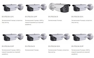 Тепловизионные камеры Hikvision Testo 871, Flir TG 165, DS-2TD, DS-2TM