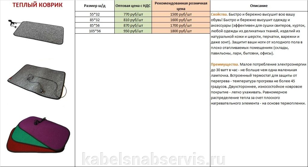 Теплые нагревательные коврики инфракрасного типа от компании Группа Компаний КабельСнабСервис - фото 1