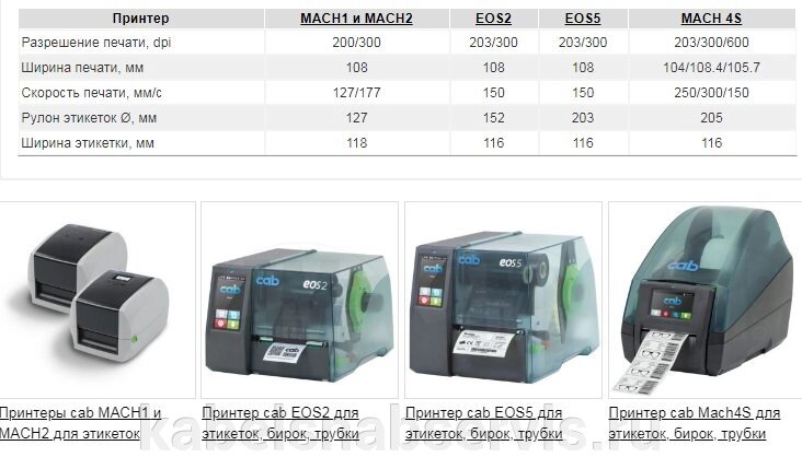 Термотрансферные принтеры САВ (Германия) от компании Группа Компаний КабельСнабСервис - фото 1