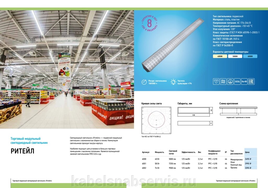 Торговый модульный светодиодный светильник РИТЕЙЛ от компании Группа Компаний КабельСнабСервис - фото 1