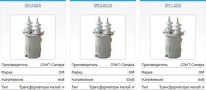 Трансформаторы малой мощности ОМ