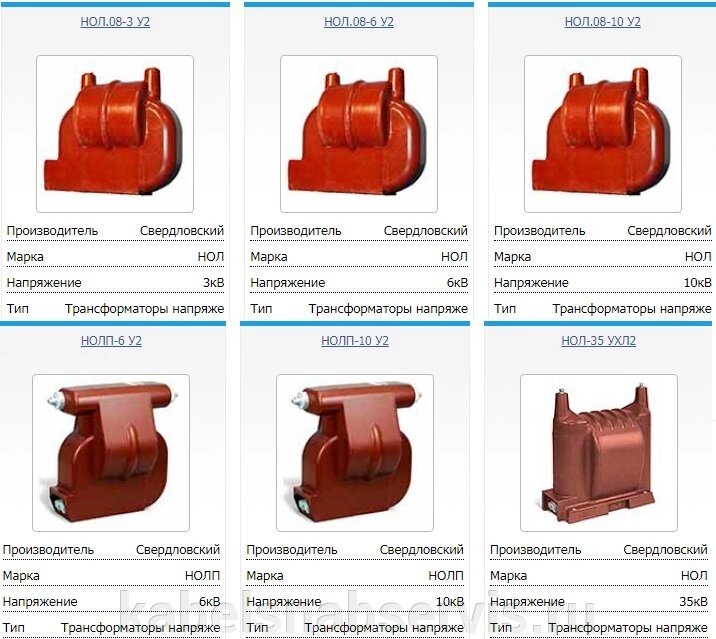 Трансформаторы НОЛ от компании Группа Компаний КабельСнабСервис - фото 1