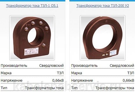 Трансформаторы тока ТЗЛ от компании Группа Компаний КабельСнабСервис - фото 1