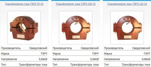 Трансформаторы тока ТЗРЛ