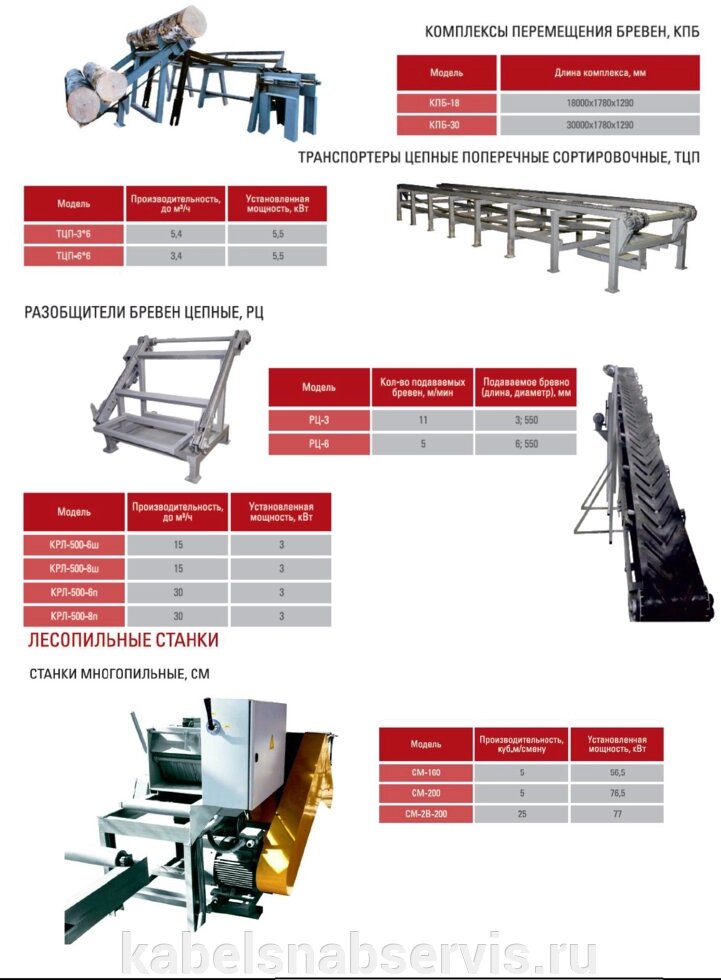 Транспортеры цепные поперечные сортировочные, разобщители бревен, лесопильные станки от компании Группа Компаний КабельСнабСервис - фото 1