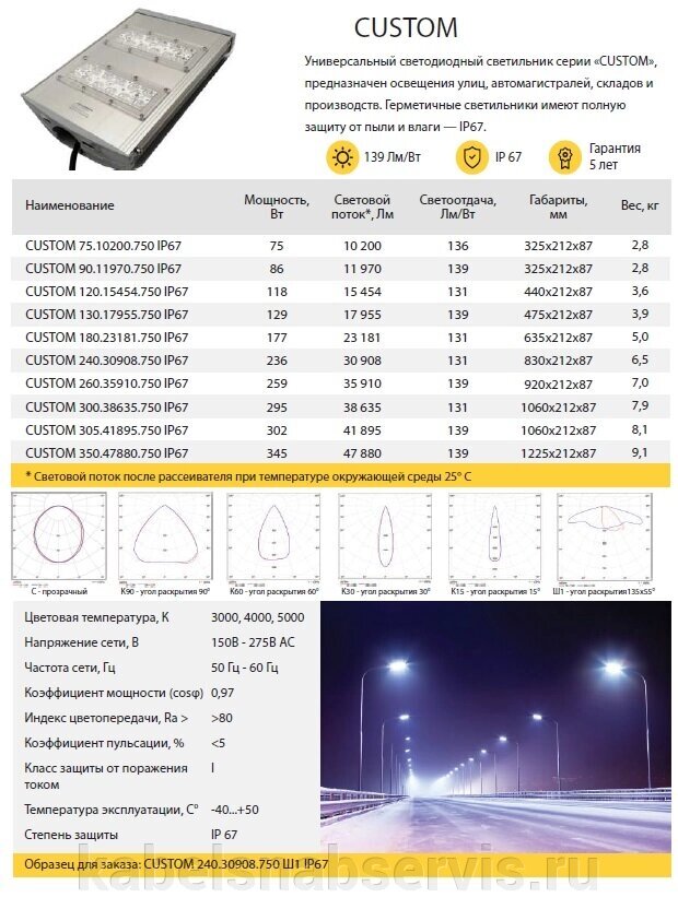 Универсальный светодиодный светильник серии «CUSTOM», предназначен освещения улиц, автомагистралей, складов и произв-в. от компании Группа Компаний КабельСнабСервис - фото 1