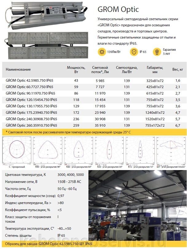 Универсальный светодиодный светильник серии «GROM Optic» предназначен для освещения складов, произв. и торговых центров. от компании Группа Компаний КабельСнабСервис - фото 1