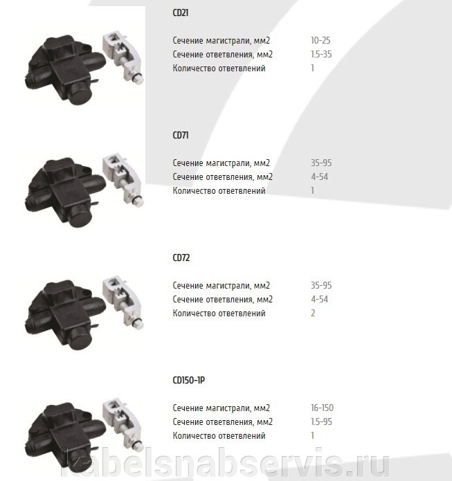 Влагозащищенные ответвительные зажимы серии CD от компании Группа Компаний КабельСнабСервис - фото 1