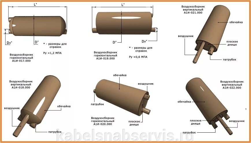 Воздухосборники (Вертикальные и Горизонтальные) от компании Группа Компаний КабельСнабСервис - фото 1